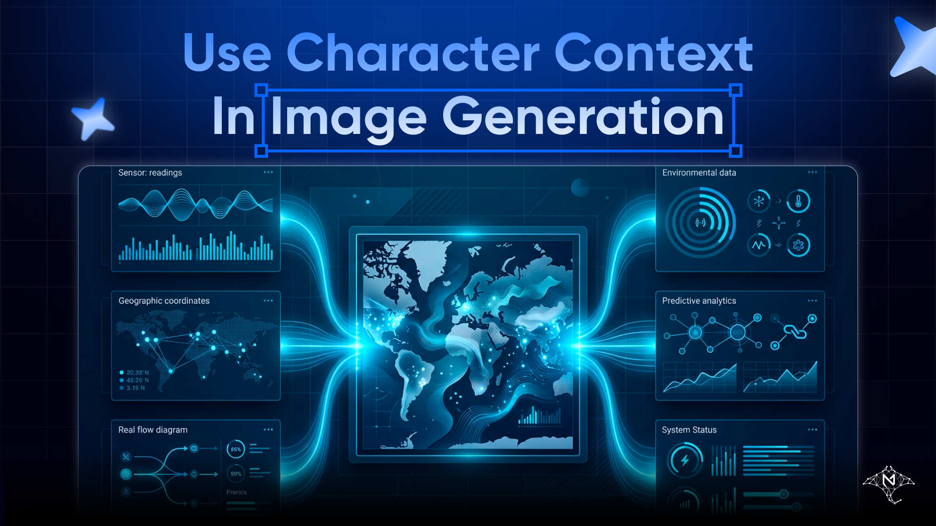 How to Use Character Context in Image Generation