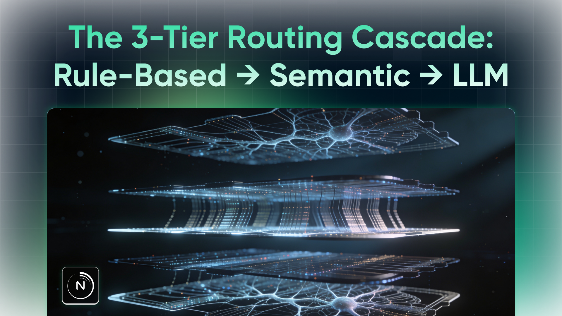 The 3-Tier Routing Cascade: Rule-Based → Semantic → LLM