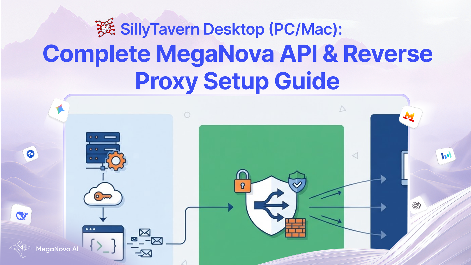 SillyTavern Desktop (PC/Mac): Complete MegaNova API & Reverse Proxy Setup Guide