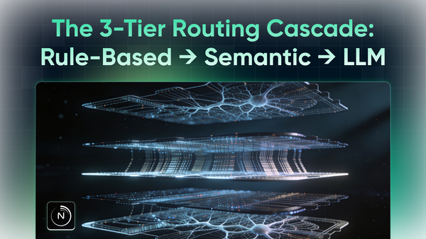 The 3-Tier Routing Cascade: Rule-Based → Semantic → LLM