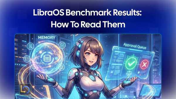 LibraOS Benchmark Results: How to Read Them